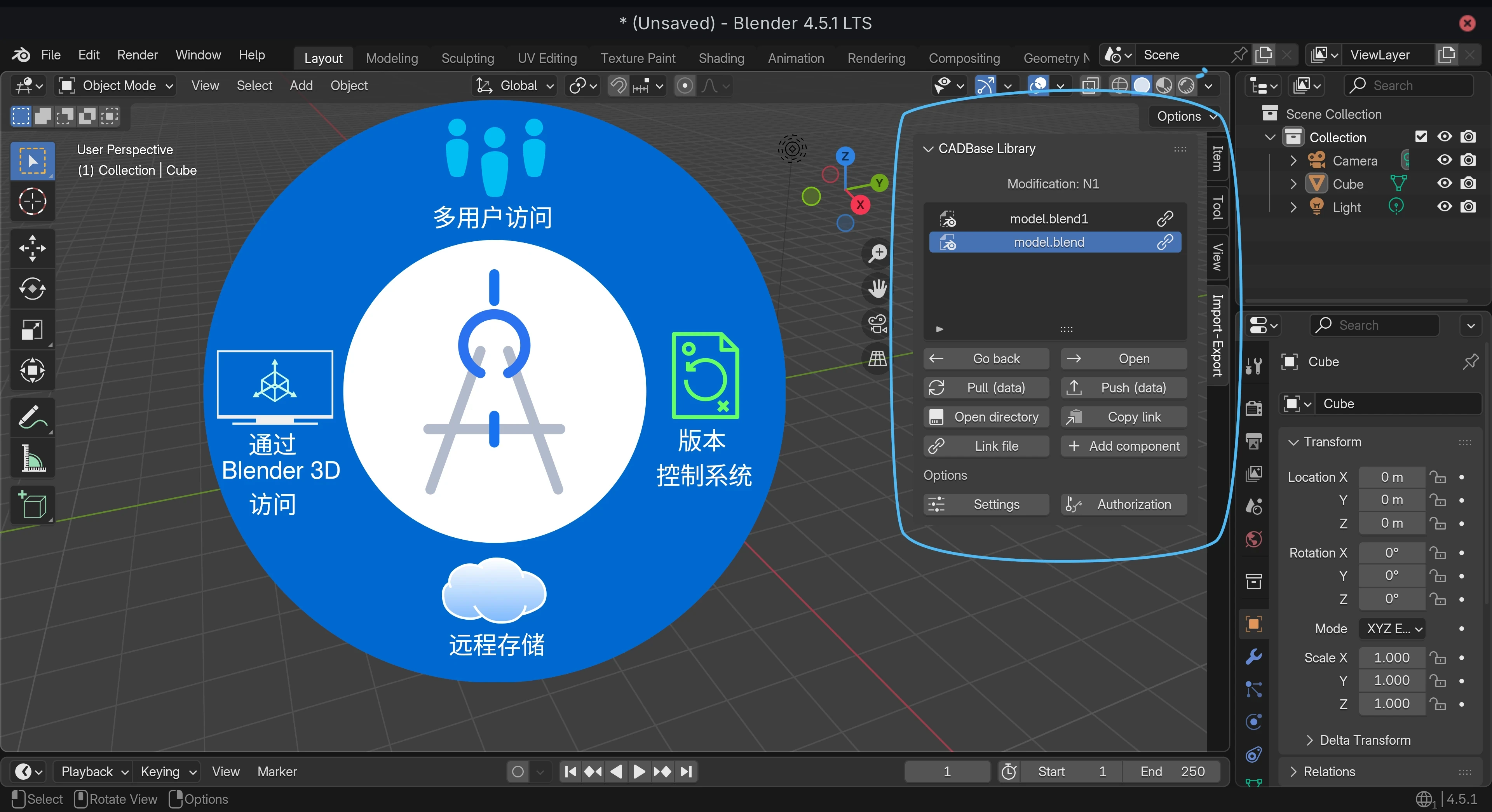 CADBase 和 Blender 集成插件功能总览